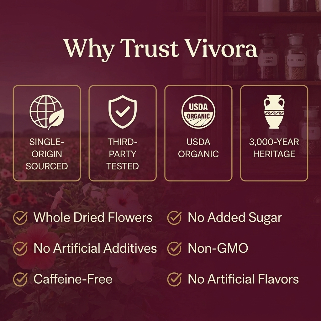 Vivora® Organic Hibiscus Flowers